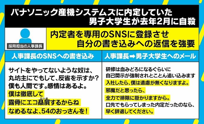 SNSパワハラを苦に内定の大学生が自殺…アーサー牧師「54歳の人事課長が語る言葉ではない」 2枚目