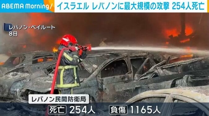 レバノン・ベイルート