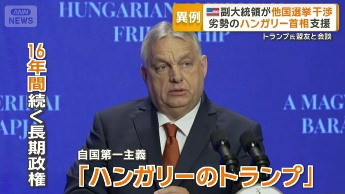 ハンガリーのオルバン首相