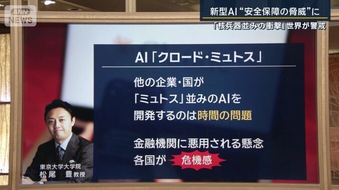 クロードの危険性