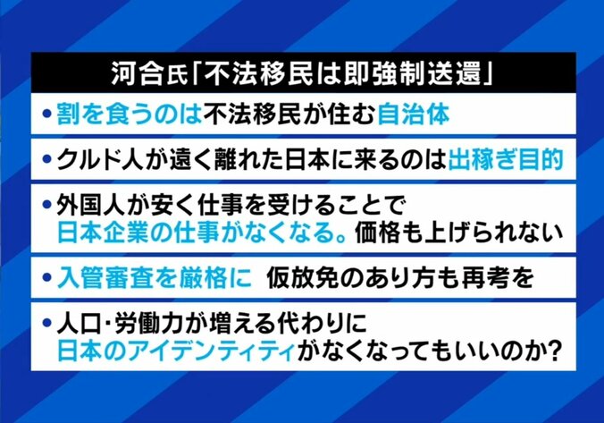 河合悠祐氏の主張