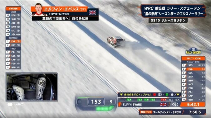 【写真・画像】まさに異次元の加速…世界最速のGRヤリス、“20秒踏みっぱなし”の大激走 超一流の足元にカメラも熱視線　1枚目