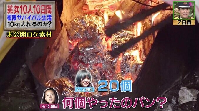 「大っ嫌い」過酷企画で苦手なマヨネーズを暴食！　涙目で頑張る姿に視聴者から称賛の声 3枚目