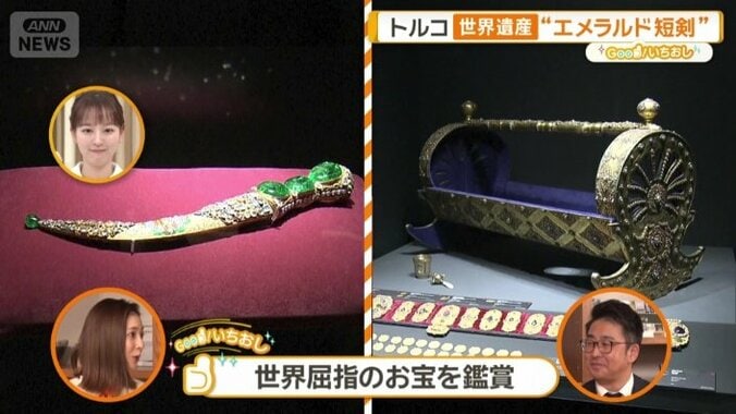 世界屈指のお宝を鑑賞