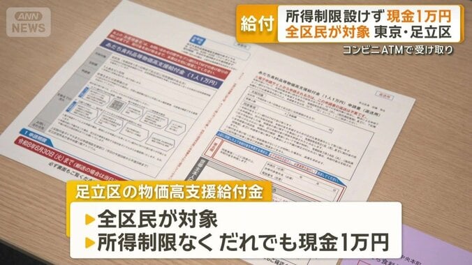 足立区の物価高支援給付金