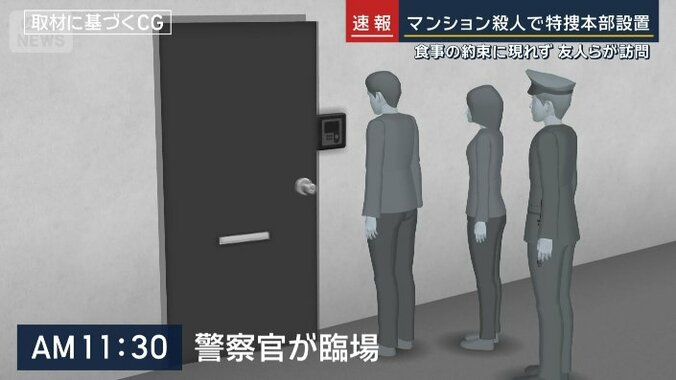 警察官が臨場