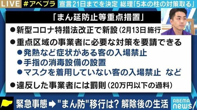 緊急事態宣言の効果が薄れ“まん防無限ループ”になってしまう可能性も…弁護士が指摘する「まん延防止等重点措置」の問題点 3枚目