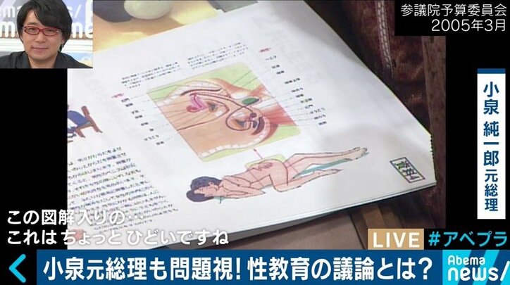 「避妊」「性交」を都議が問題視！性教育は誰が、どこまで教える？