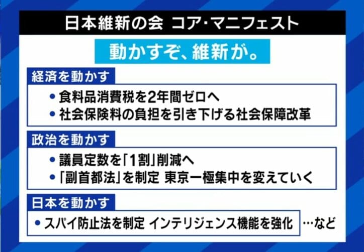 日本維新の会 コア・マニュフェスト