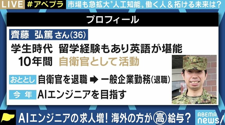 日々新しい情報に触れ、数学の論文も読み込む…AIエンジニアを目指す若者たち