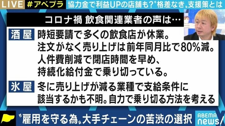 “一律6万円でコロナバブルだ”との声も…休業したら純利300万超になった飲食店経営者が指摘する、時短要請協力金の「不平等」