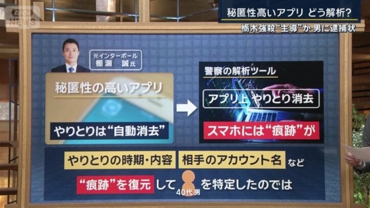 元インターポール 棚瀬誠さん