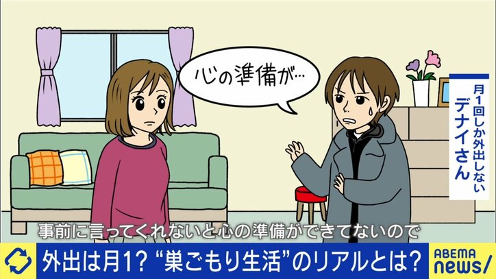 デナイさんの生活