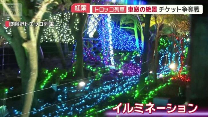 きらびやかな演出