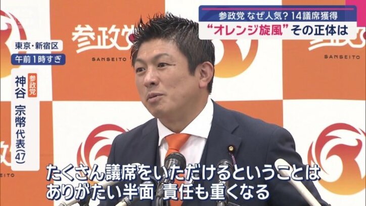 参政党 神谷宗幣代表(47)