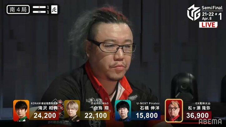 松ヶ瀬隆弥、笑顔なきトップ 奇跡のファイナル進出ならず ファンは「十分にいい仕事」とねぎらう／麻雀・Mリーグ