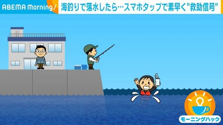 「UMIGO救助信号」