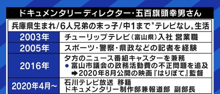 儲からない、同調圧力があるからできない? これからのテレビは調査報道やドキュメンタリーに取り組めるのか？『はりぼて』監督と考える 3枚目