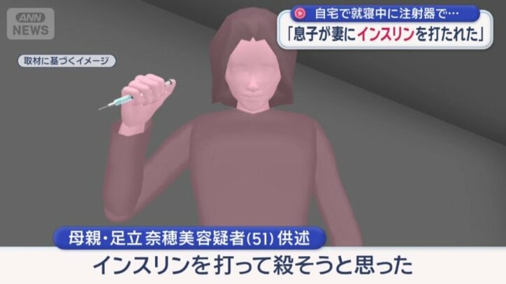 「インスリンを打って殺そうと思った」
