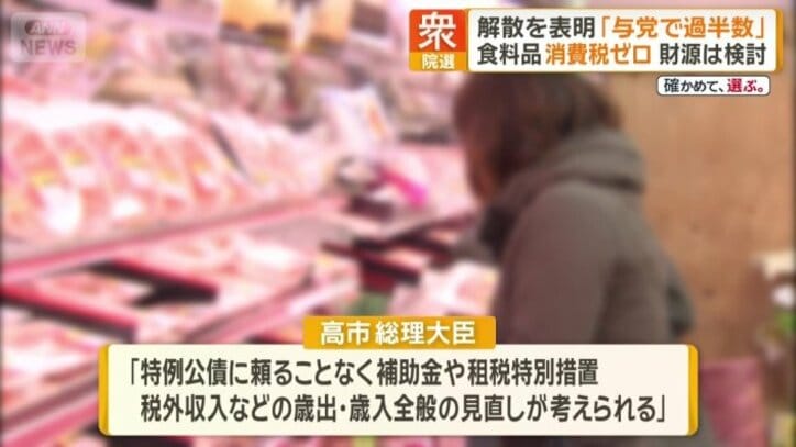 公約は「2年間に限り食料品の消費税率ゼロ」