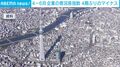 4-6月 企業の景況感指数 4期ぶりのマイナス