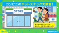 つい買ってしまうコンビニの“ホットスナック”、続々新メニュー開発でも人気ランキング1位はまさかの“超定番”
