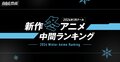 新作冬アニメ“中間”ランキング、再生数部門で『薬屋のひとりごと』が首位に！ コメント数部門は『姫様“拷問”の時間です』