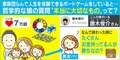 「なんでお金持ってる人が勝ちなの？」娘の哲学的な質問に衝撃…10万いいね超えの投稿主を取材