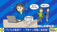独身&子供なしに「しわ寄せ」?子育て支援社会で負担増...必要な社会改革は? 