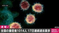 【映像】新型コロナ、重症者1014人に