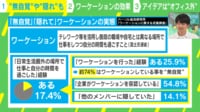 【映像】日本人が知らないワーケーションの“本質と効能”