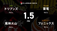 【中継】大和証券 Mリーグ ドリブンズvs風林火山vsフェニックスvs雷電
