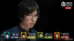 朝倉康心、4年目の成長 タフに仕上げたメンタルで連敗脱出に視聴者「応援したくなる」／麻雀・Mリーグ