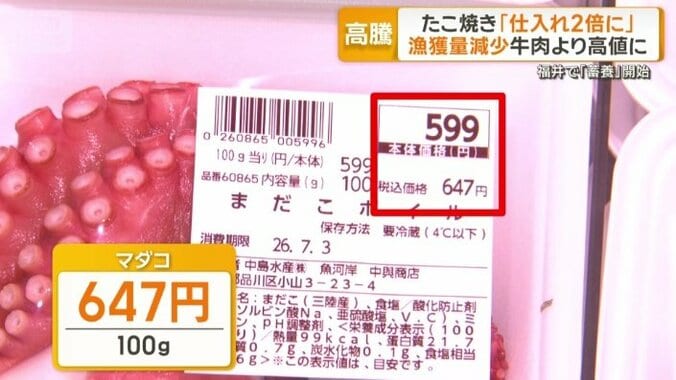 マダコの足が2本入って1パック647円（税込み）