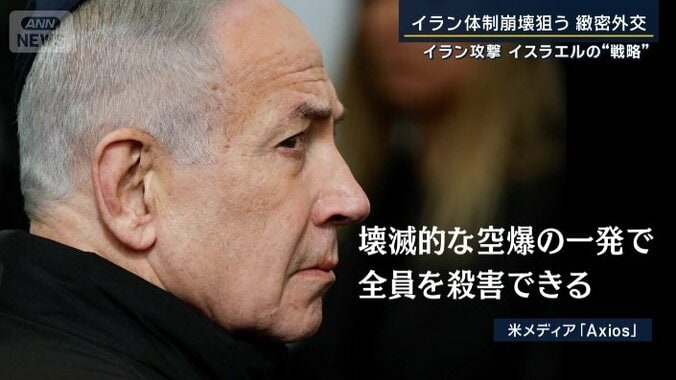 米メディア『Axios』