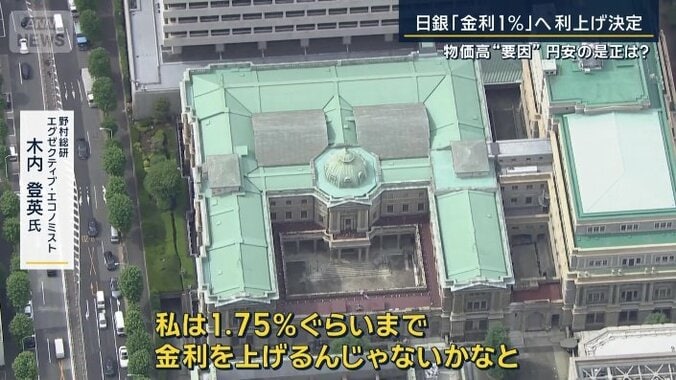 野村総研エグゼクティブ・エコノミスト　木内登英氏