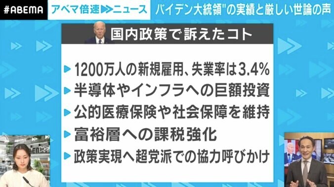 バイデン大統領 “世界で最も重要な演説”で示した「老練さ」 どうなる大統領再選？ 4枚目