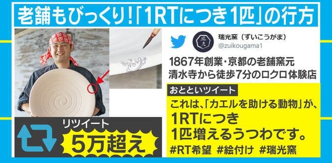 「1RTにつき1匹」カエルを助けるためにRTが殺到 大反響の京都老舗窯元を直撃 1枚目