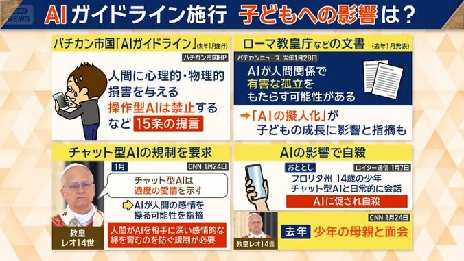 「チャット型AIは過度の愛情を示す」