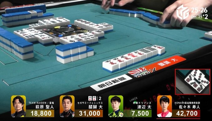 醍醐、オーラスであまりにも劇的な逆転トップ