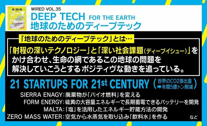 食糧問題を解決する？ 新世代の“箱型植物工場” 環境企業に世界の投資マネー集まる 5枚目