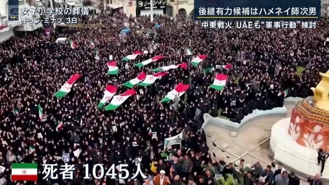 イランの死者