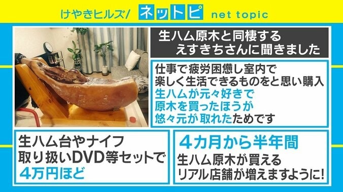 「生ハム原木との同棲は有効」ツイートが大反響 なぜ購入？いくら？本人に聞いてみた 2枚目