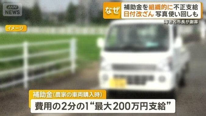 補助金（農家の車両購入時）