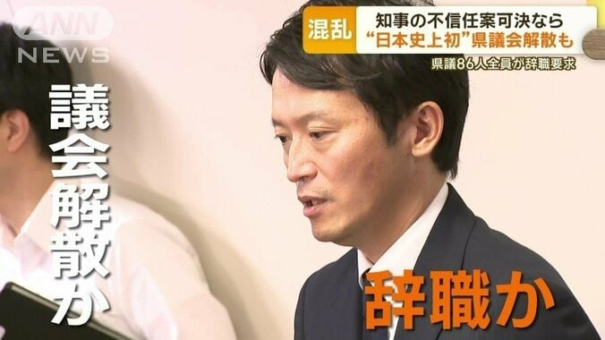 辞職か議会解散か…迫られる選択