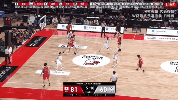「誰にも止められない」河村勇輝の“神業ステップバックスリー”に原修太が唸る「NBA選手のプライドが見えた」 5枚目