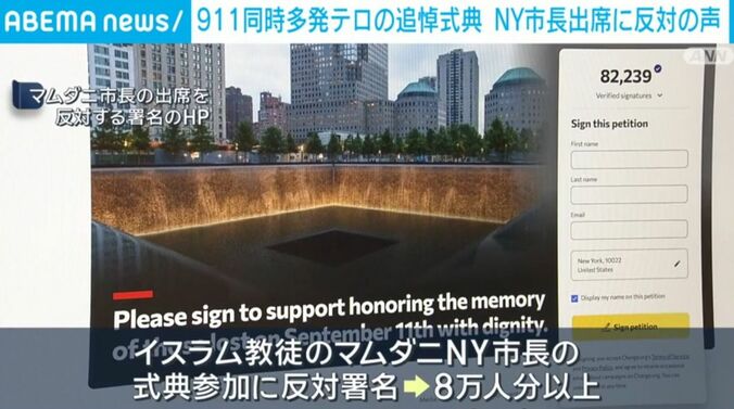 署名のHP