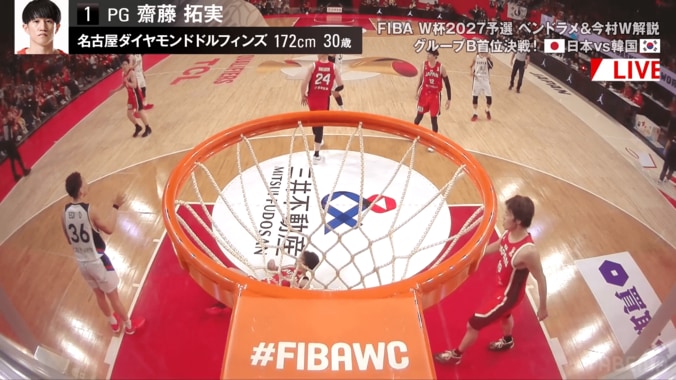 韓国新星が唖然…日本代表PGの“芸術的なファウル誘発”「お家芸！」19cm身長差を無力化した“脱力”を同僚解説者が絶賛「さすがの頭脳プレー」【バスケW杯予選】 5枚目