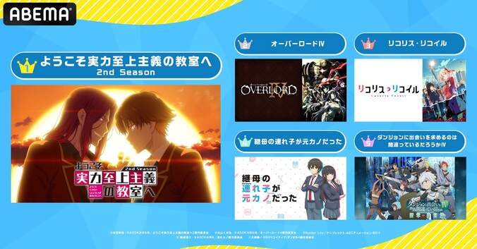 2022年夏アニメ“中間”ランキング発表　視聴数は『よう実2nd』、コメント数は『異世界おじさん』が首位キープ 2枚目