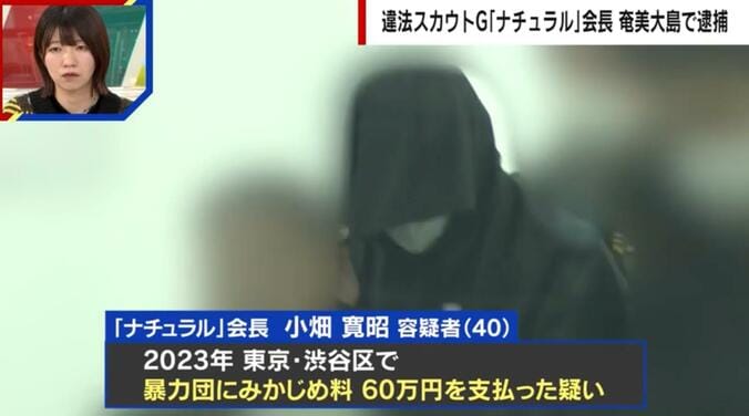 小畑容疑者（40）